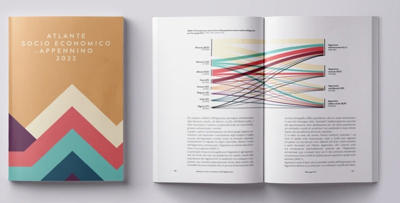 Atlante socio economico Appennico