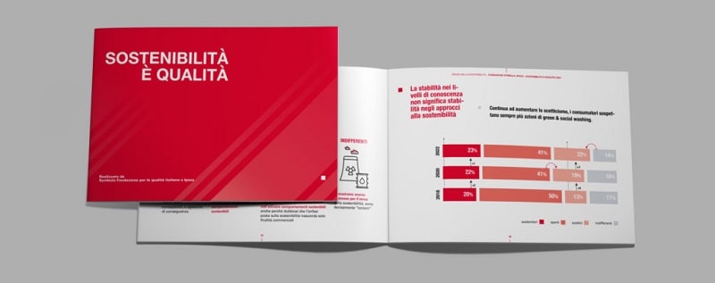 Federdoc Ipsos sostenibilità 2023