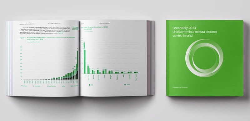 GreenItaly 2024 symbola imprese sostenibilità rapporto