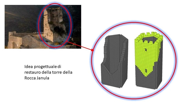 Idea progettuale restauro Rocca Janula