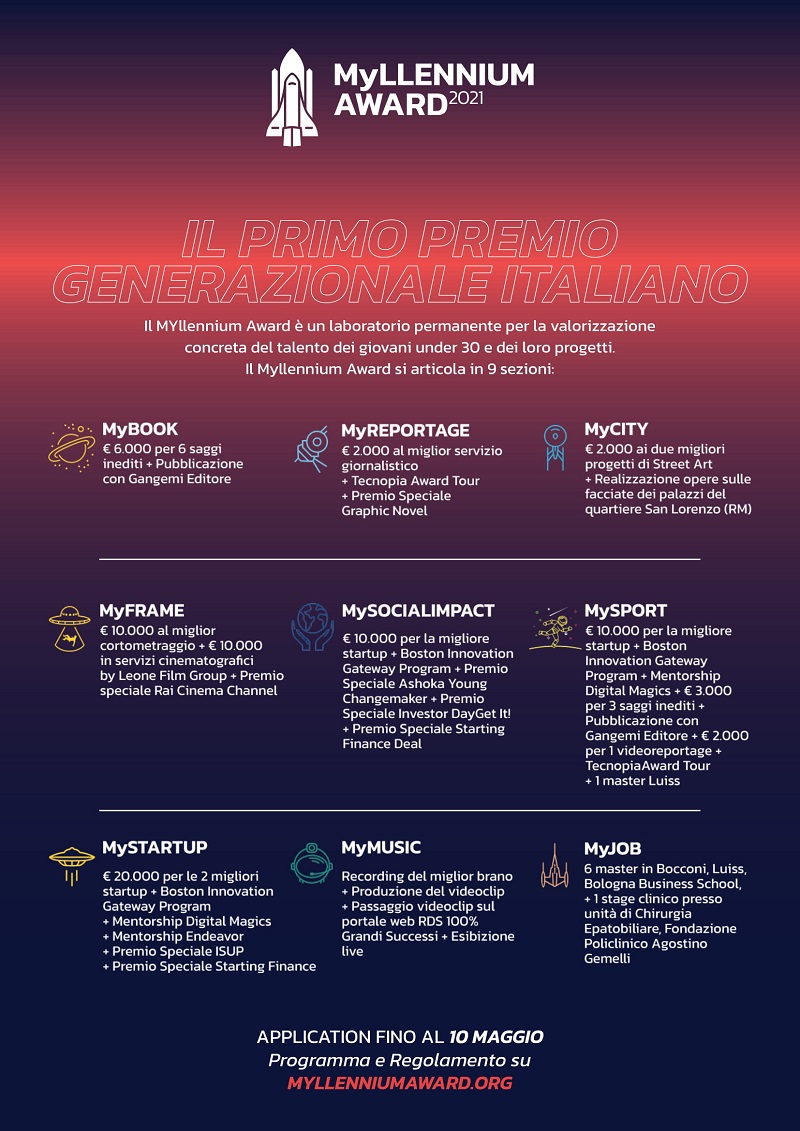 Myllenium LOCANDINA 2021 1