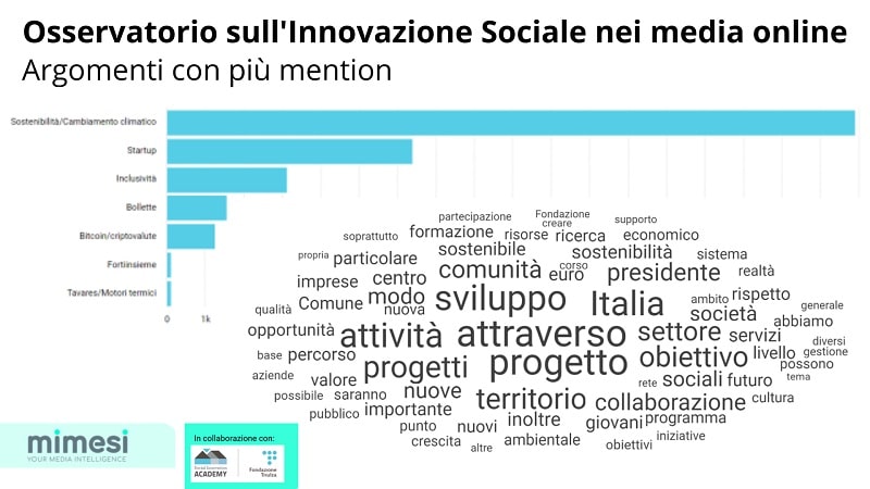 Osservatorio sullInnovazione Sociale nei media online DEF