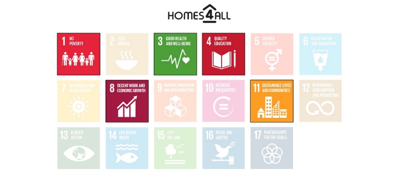 SDG Homes4All