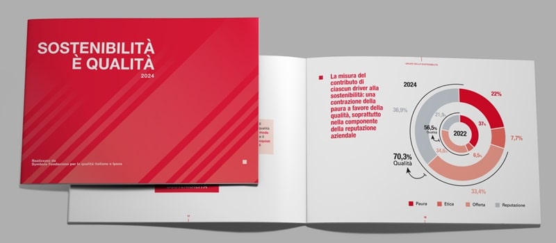Sostenibilita e qualita 2024 foto 1
