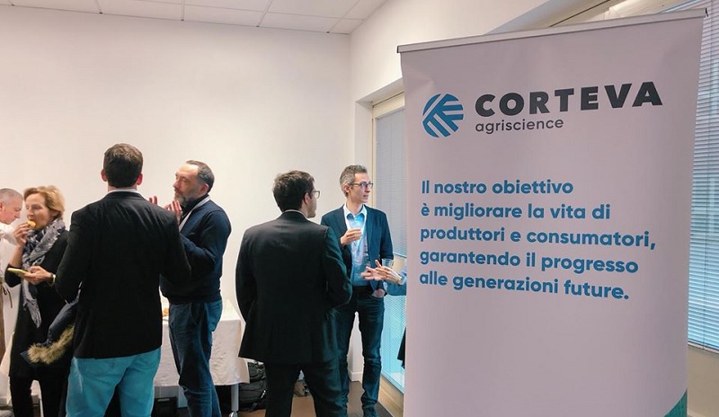 corteva cartello