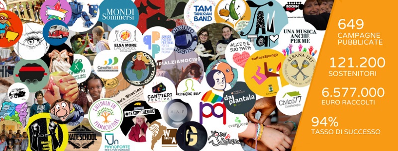 ginger crowdfunding risultati