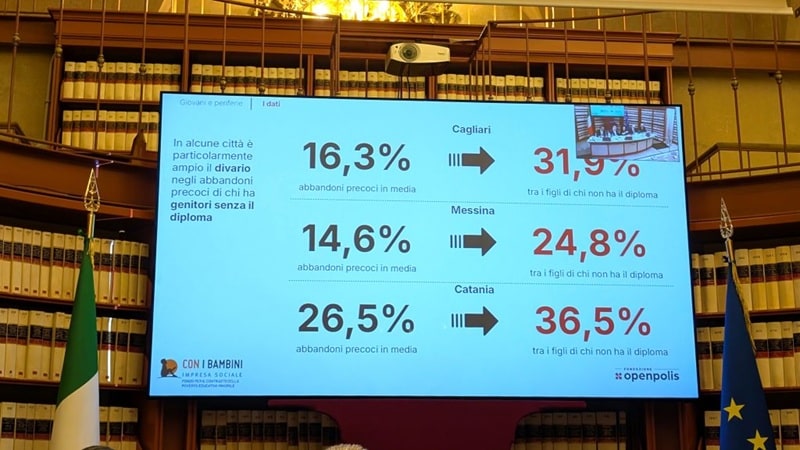 giovani periferie indagine conibambini openpolis 2025
