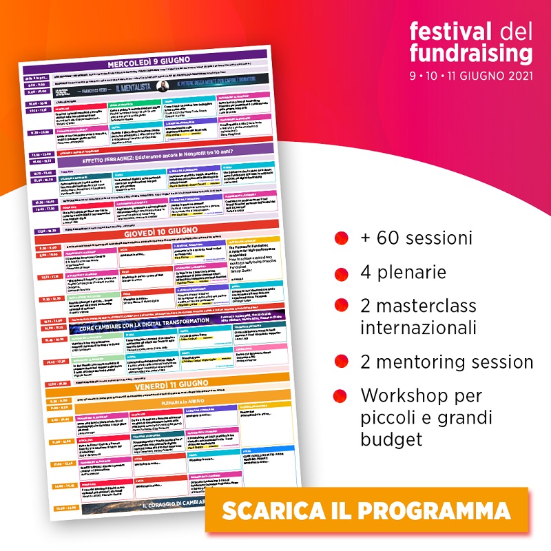 il programma del FFR21
