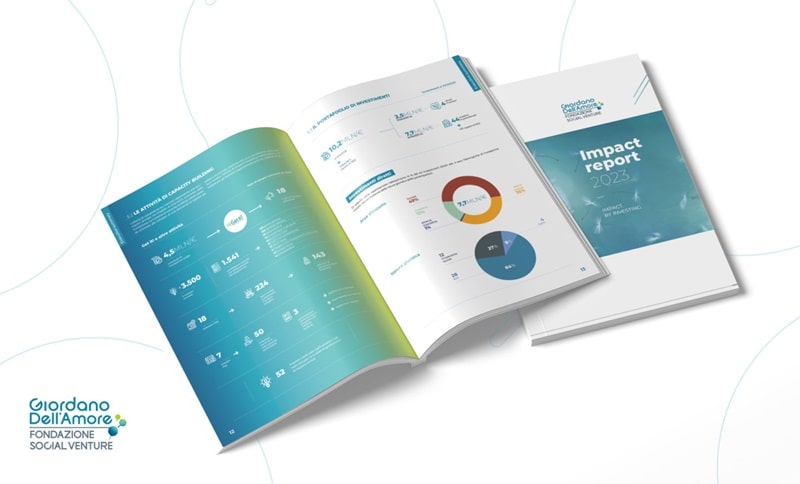 Impact investing. Pubblicato il nuovo report di FSVGDA: 48 investimenti e 143 startup accelerate al 2023