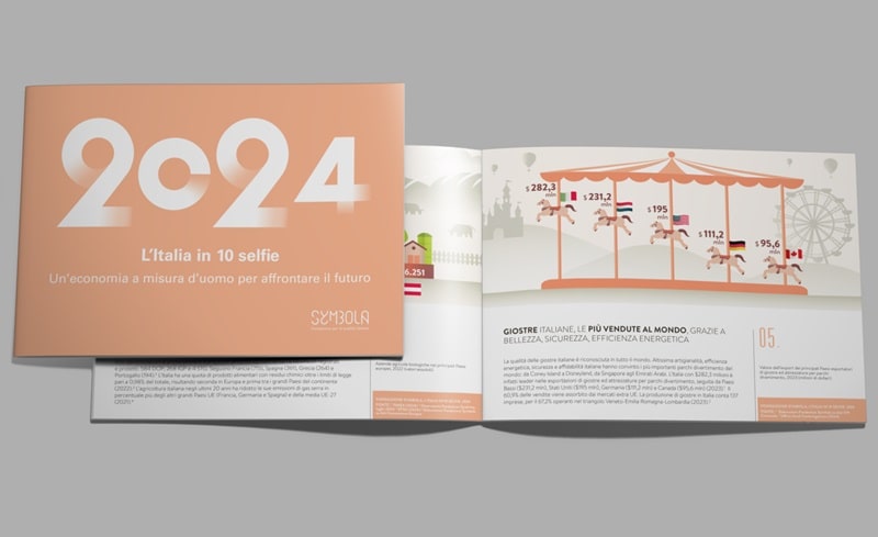 L’Italia in 10 Selfie: innovazione, tradizione e sostenibilità che fanno grande il nostro Paese