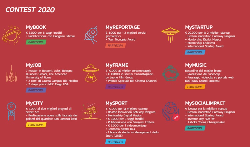 myllennium award 2020 sezioni