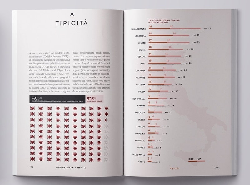 piccoli comuni tipicita DOP ricerca symbola 2024 regioni
