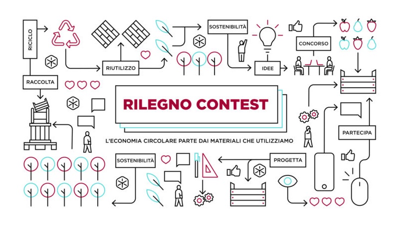 rilegno contest 770x433
