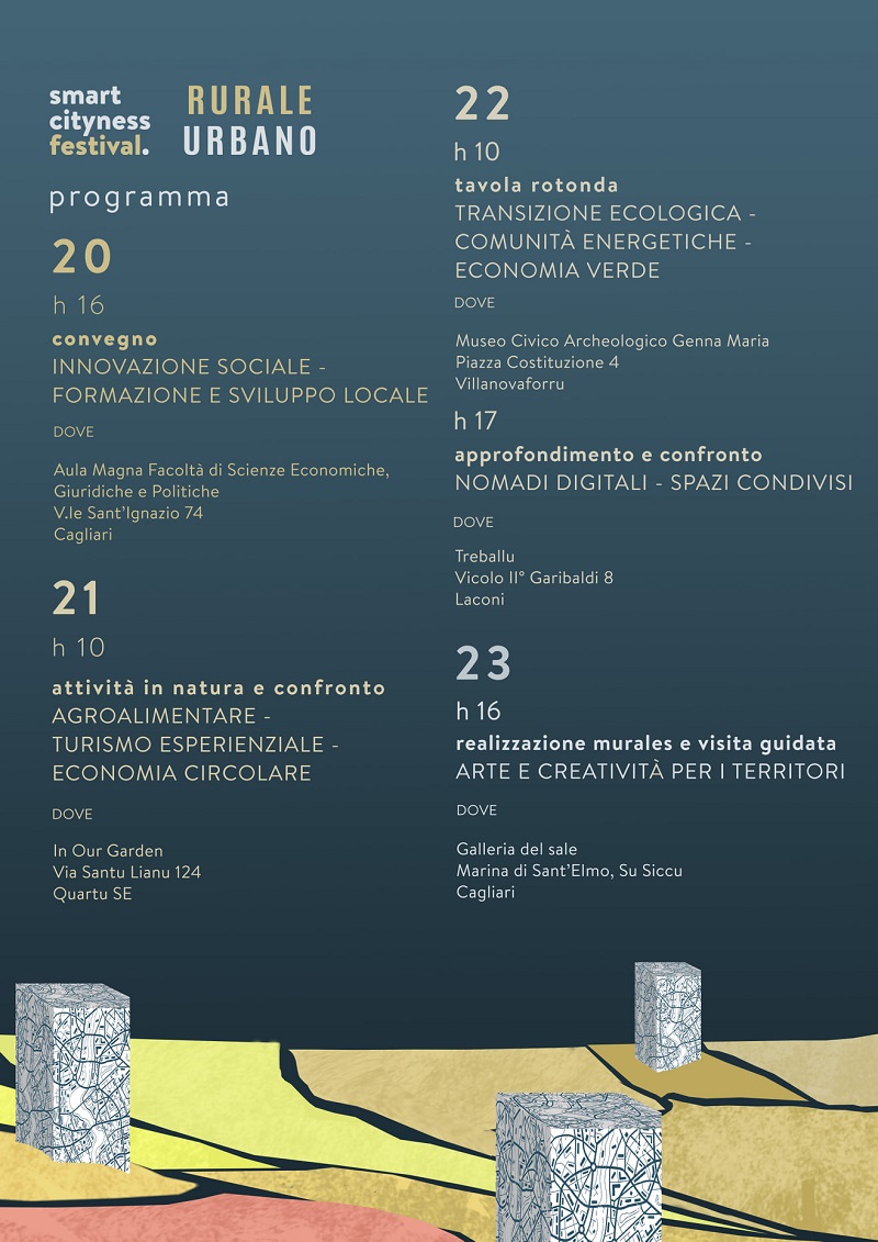 smart cityness programma