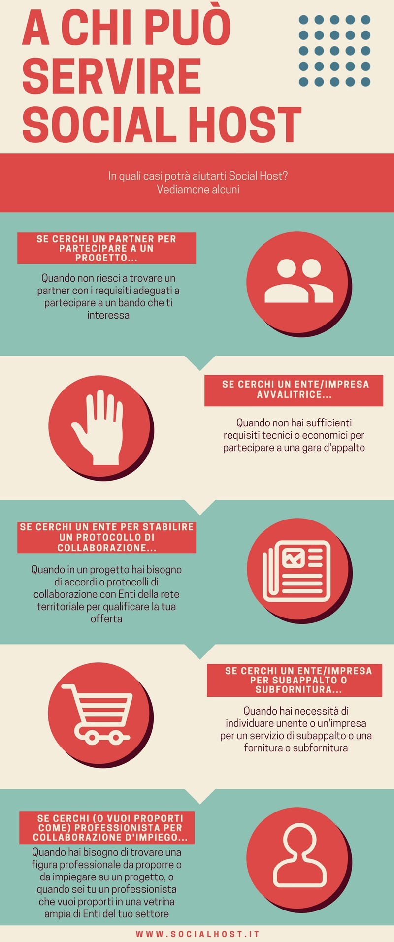 socialhost infografica