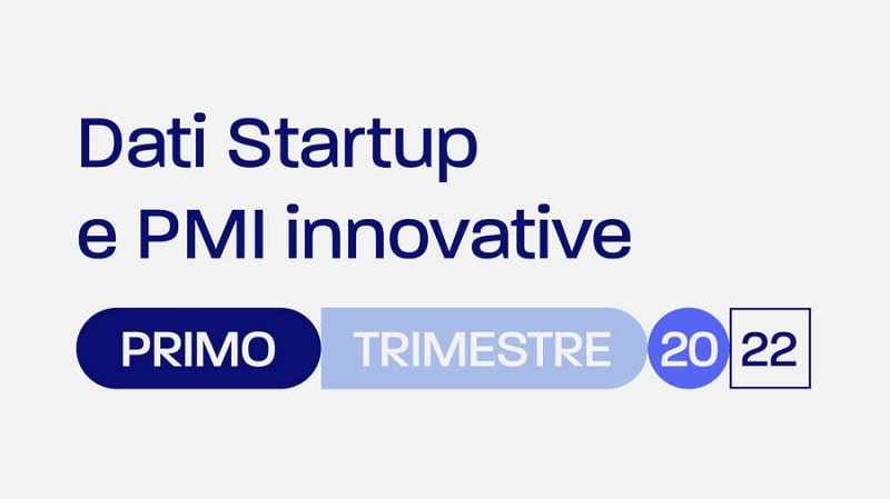 startup primo trimestre 2022