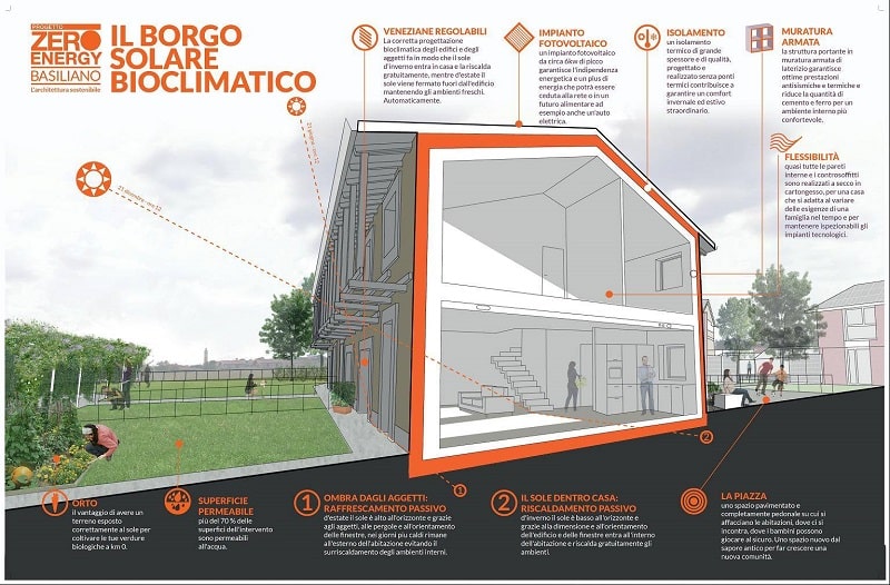 visioni comuni basiliano 2